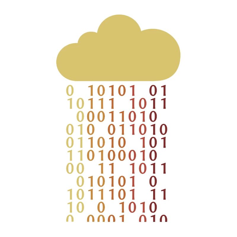 Cloud Bit Informatiker Admin IT-Betrieb