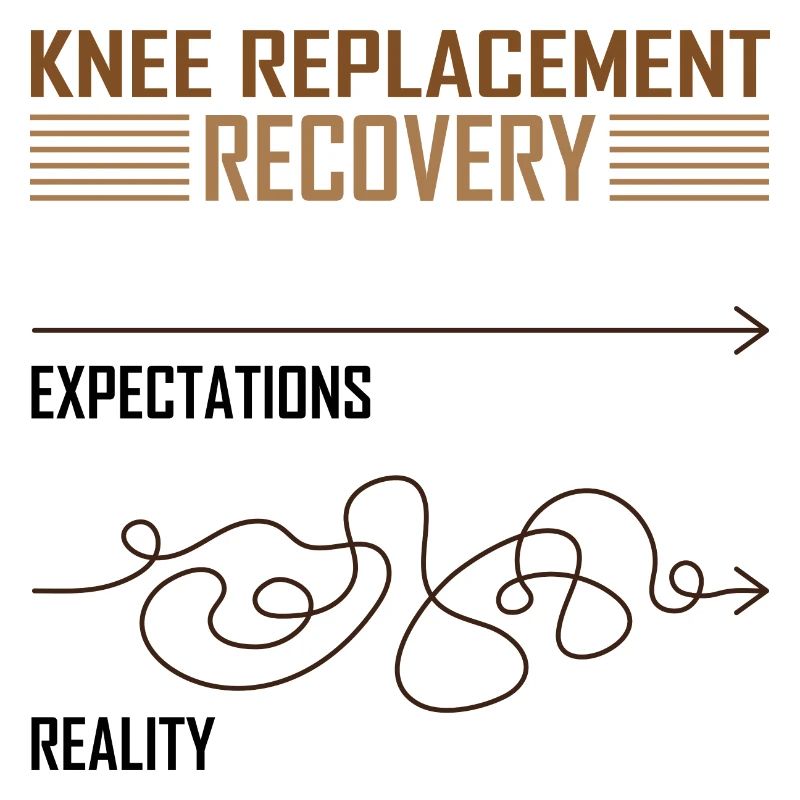 Knee Replacement Recovery