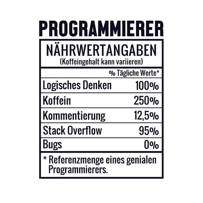 Programmierer Nährwertangaben Developer Coder