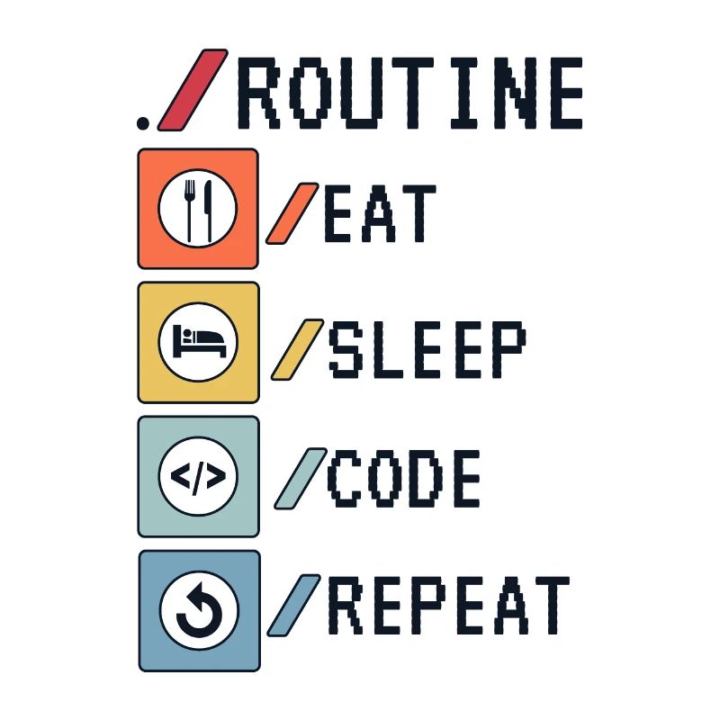 Routine Eat Sleep Code Repeat Developer Coder