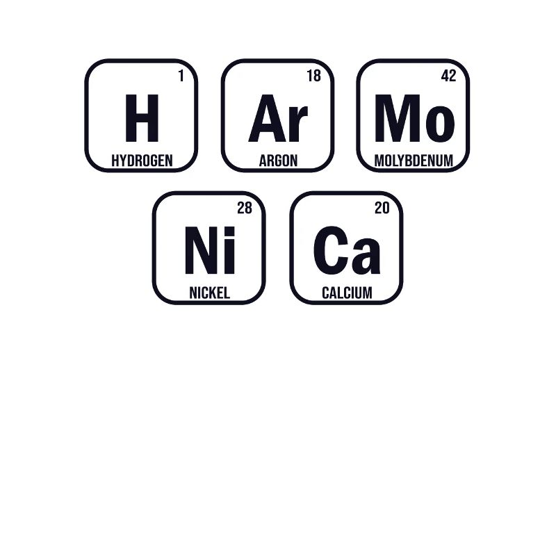Harmonica Periodic Table Of Elements Harmonist