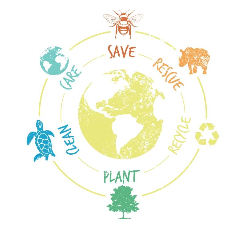 Umweltschutz, Naturschutz, Ocean Protector, Planet