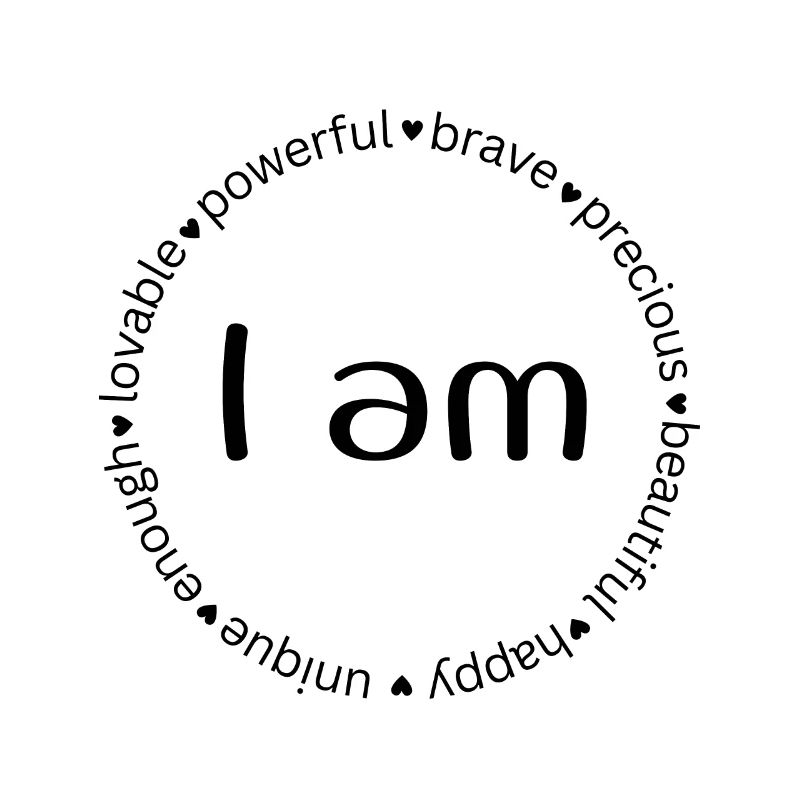 Je suis – Conception d’affirmations positives