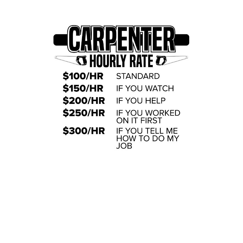Funny Carpenter Gift Carpenter Hourly Rate