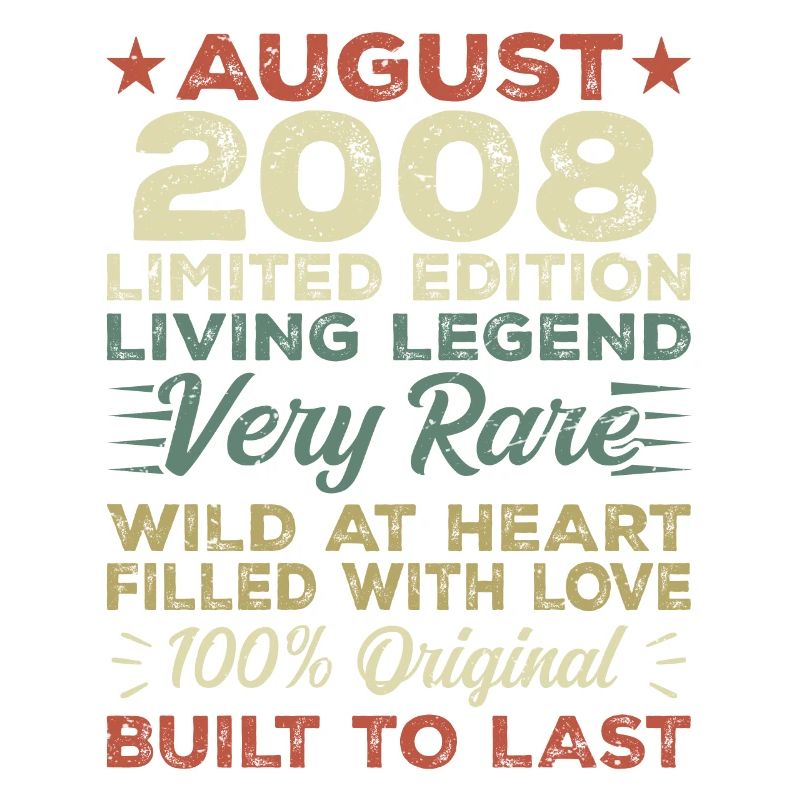 August 2008 - Gift idea for August 2008 - 2008