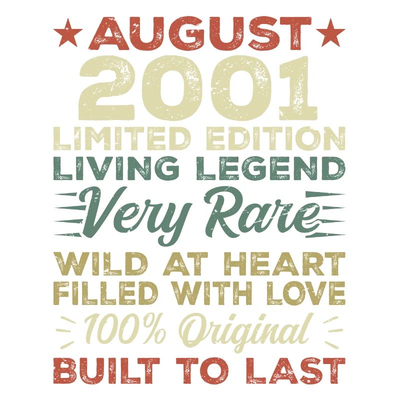 August 2001 - Gift idea for August 2001 - 2001