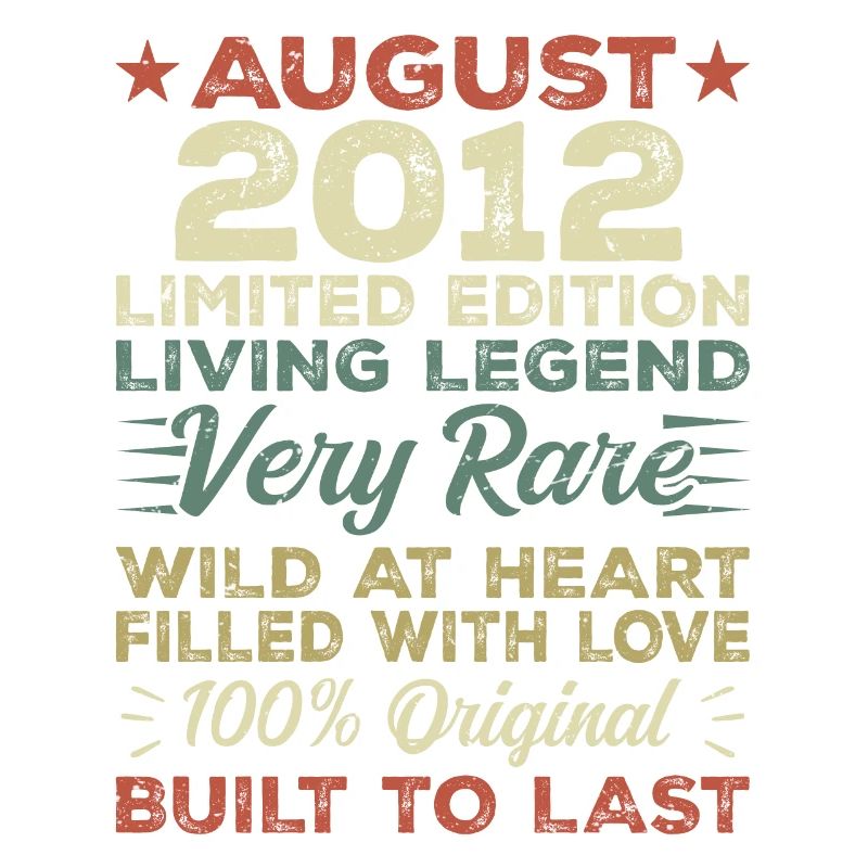 August 2012 - Gift idea for August 2012 - 2012