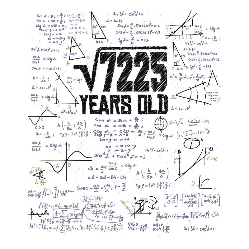 Square Root of 7225 Math Nerd 85th Birthday