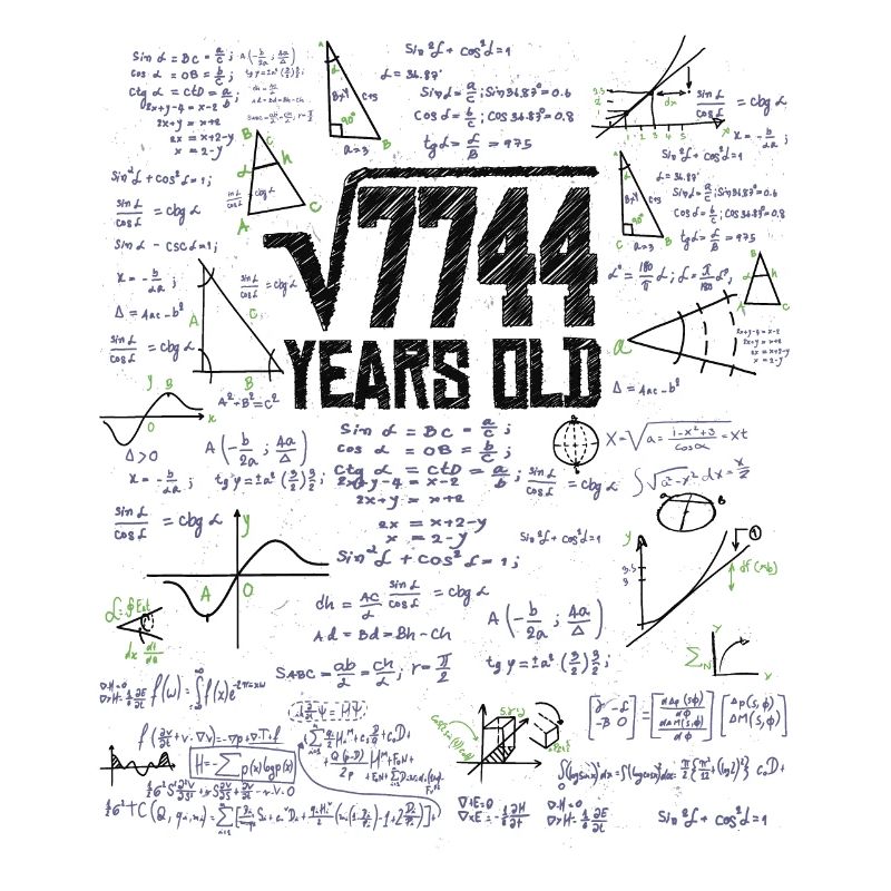 Square Root of 7744 Math Nerd 88th Birthday