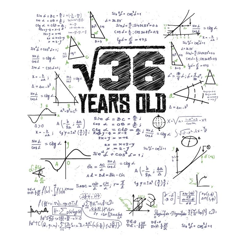 Square Root of 36 Math Nerd 6th Birthday