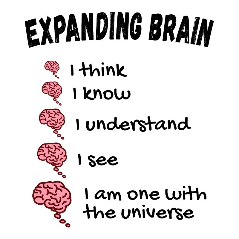 Gehirn erweitern - Expanding Brain Meme