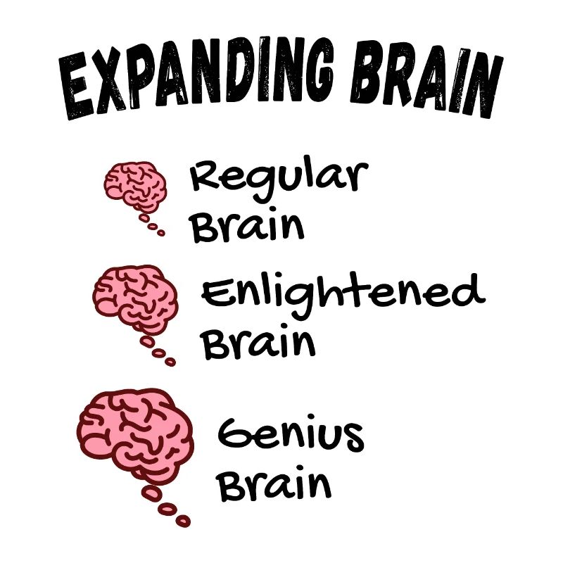 Gehirn erweitern - Expanding Brain Meme