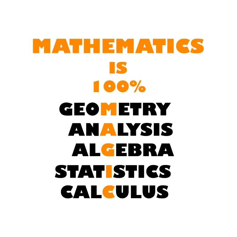 Math is magic!