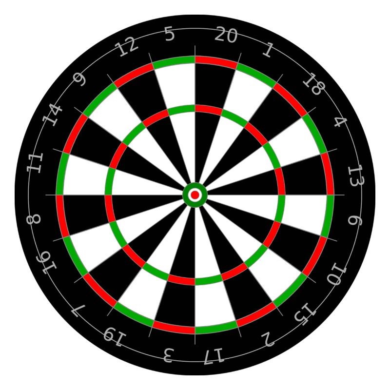 Dartscheibe