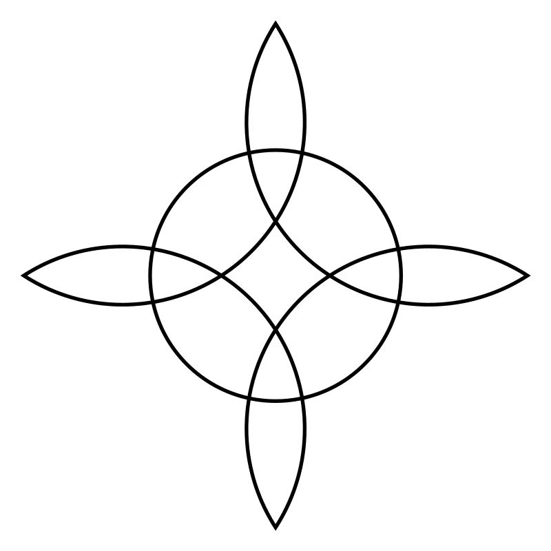 Witch`s Knot, Binds the 4 elements, Magical symbol