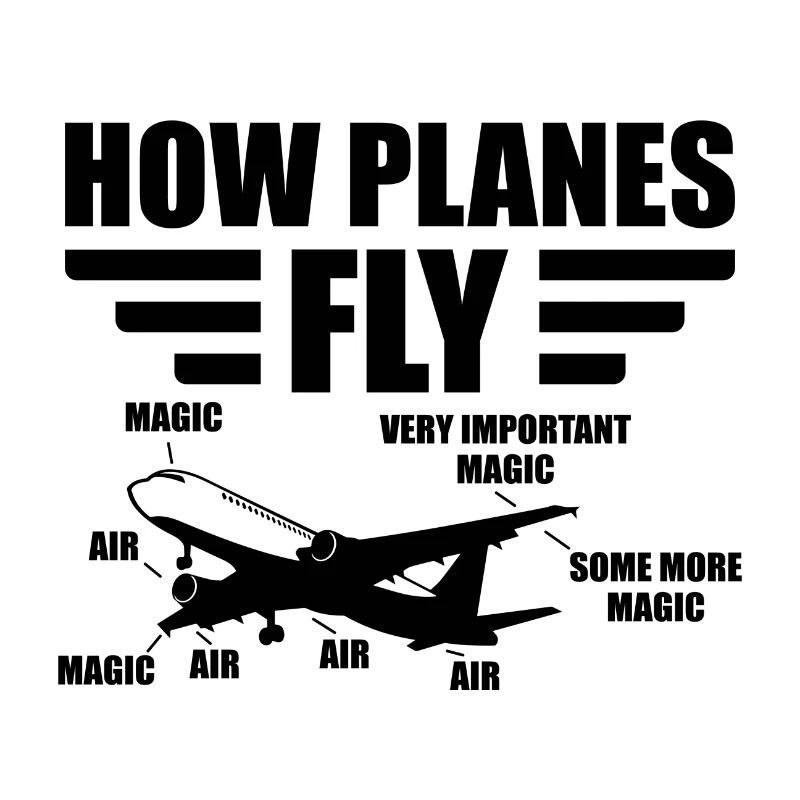 How planes fly Pilot Luftfahrt Geschenk Flugzeug