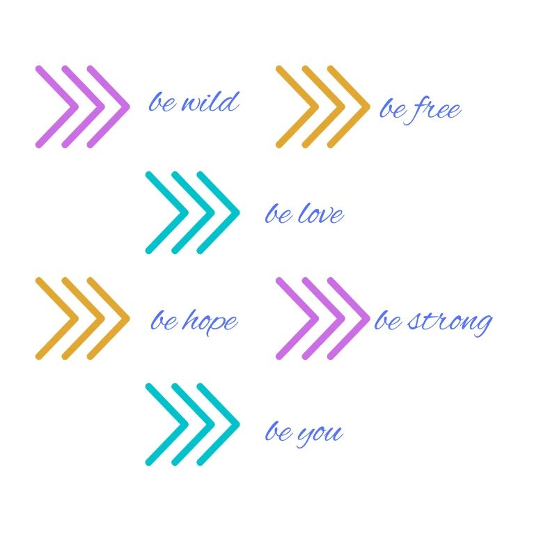 be you