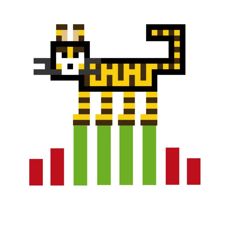 Tradetiger