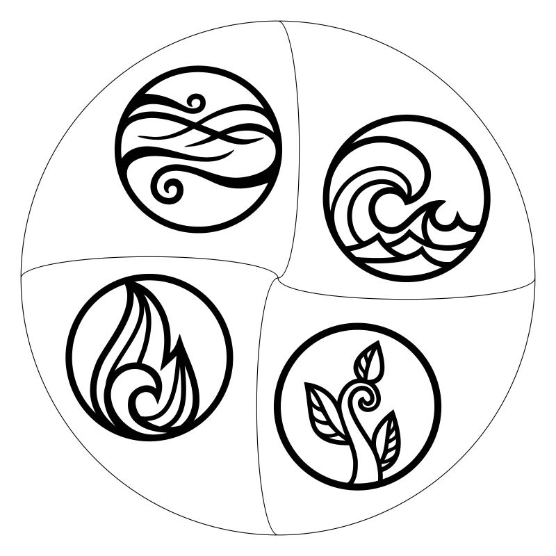 4 Elemente