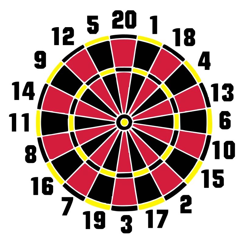 Dartboard