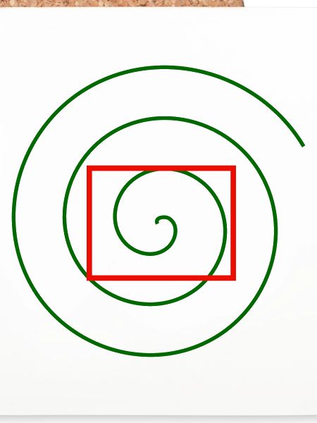 kästchendenken