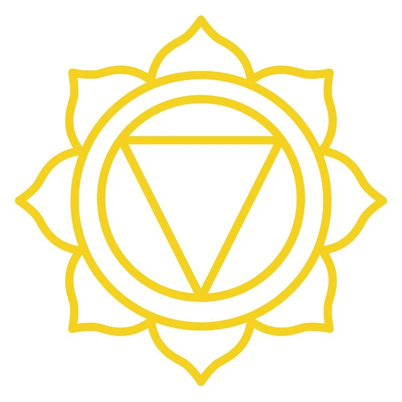 ERFOLG- | 3. Manipura oder Sonnenchakra