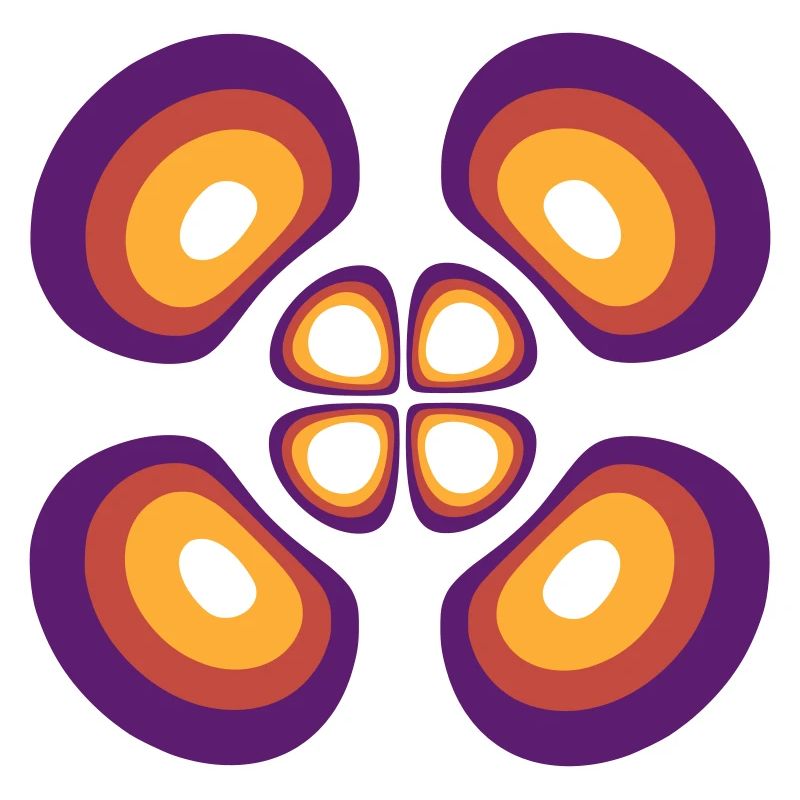 Probability density Hydrogen atom (4,2,1)