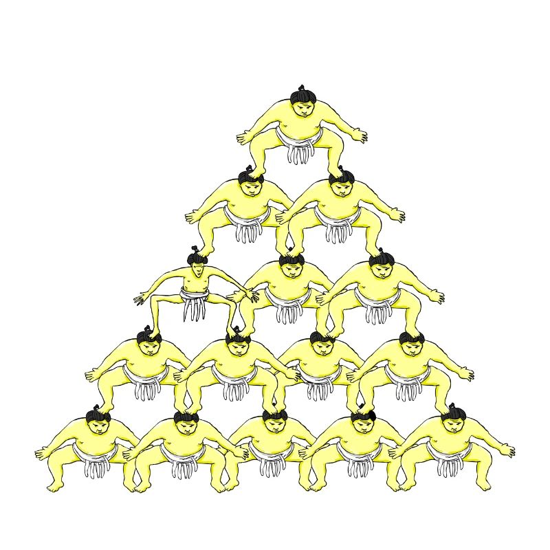 SUMO