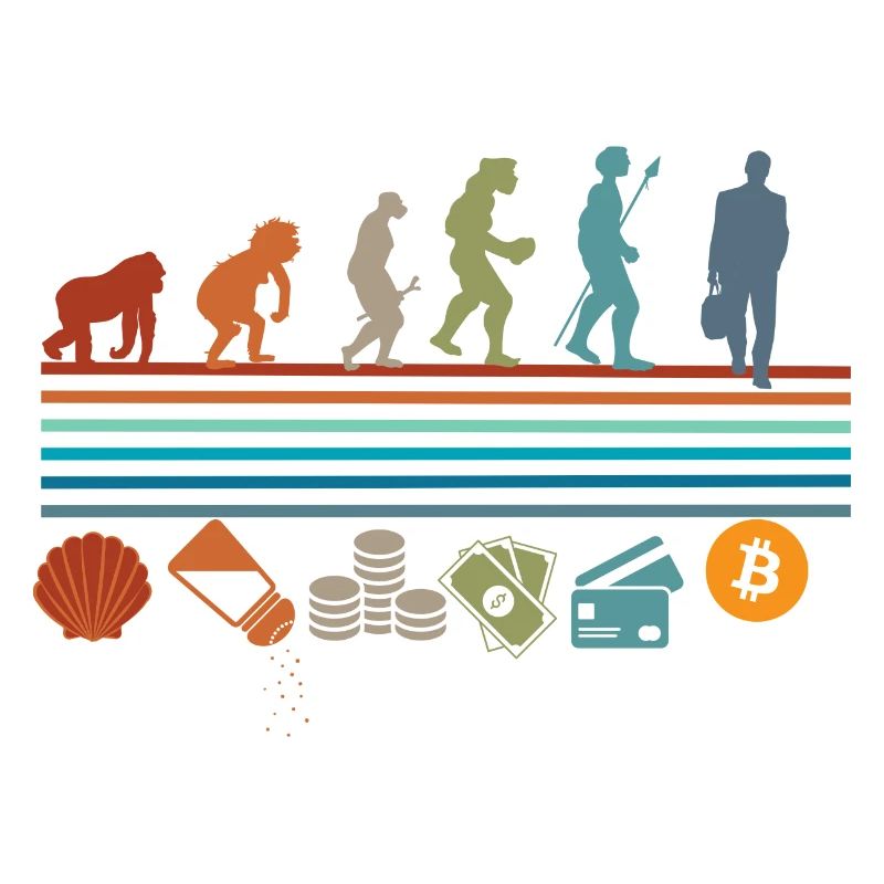 Évolution rétro vintage Bitcoin