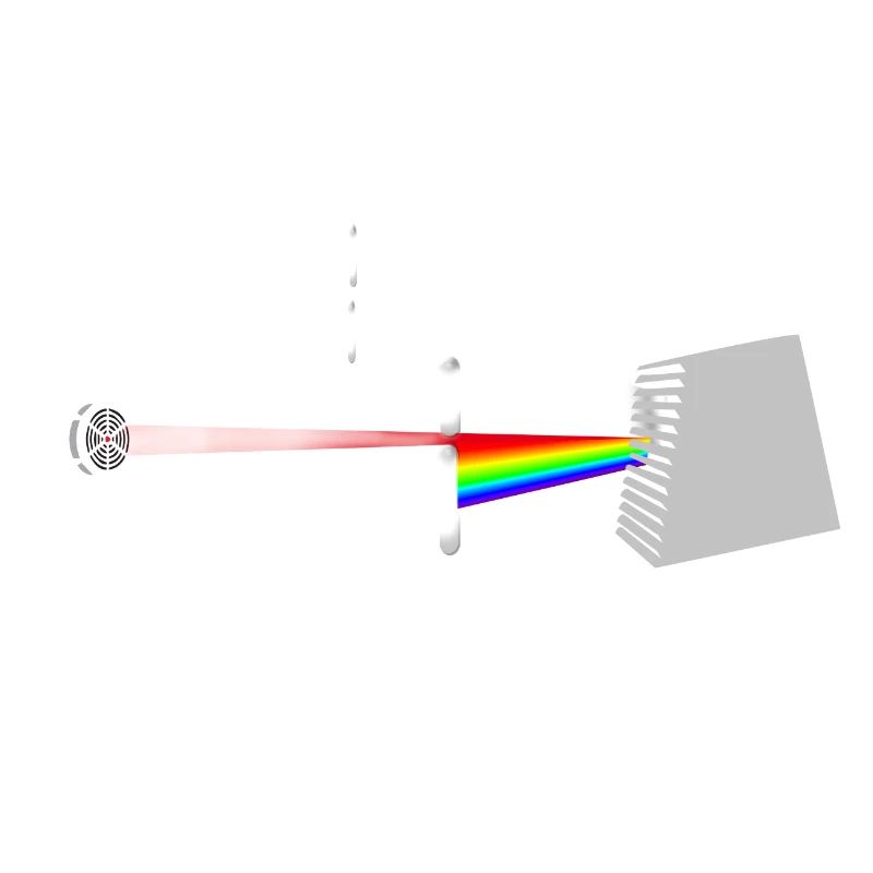 How Does a Spectrometer Work