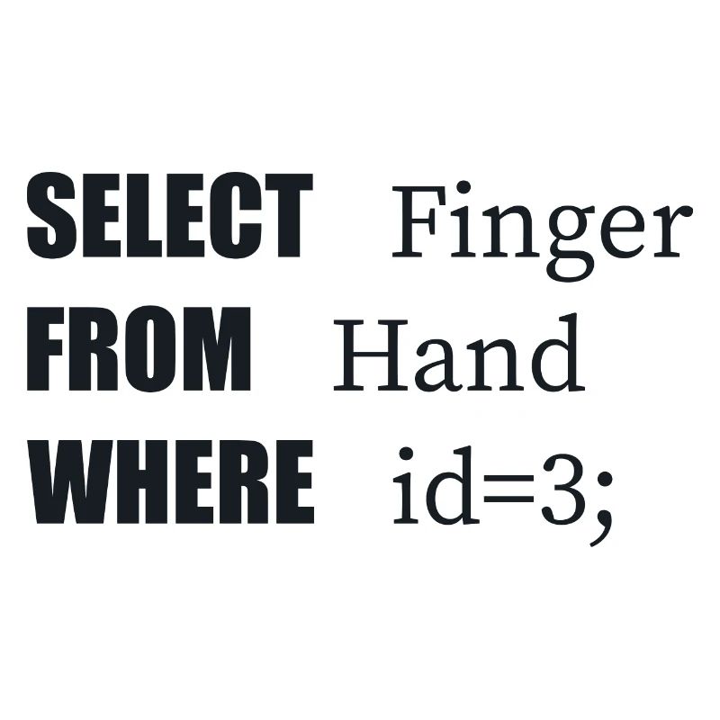 Handauswahl Finger, Lustiger Code. Programmierer-Sprache