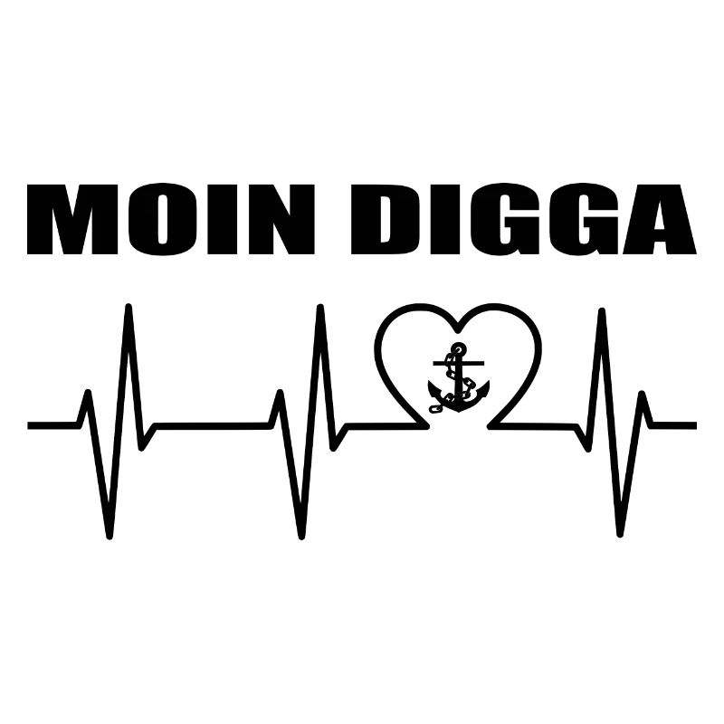 Moin