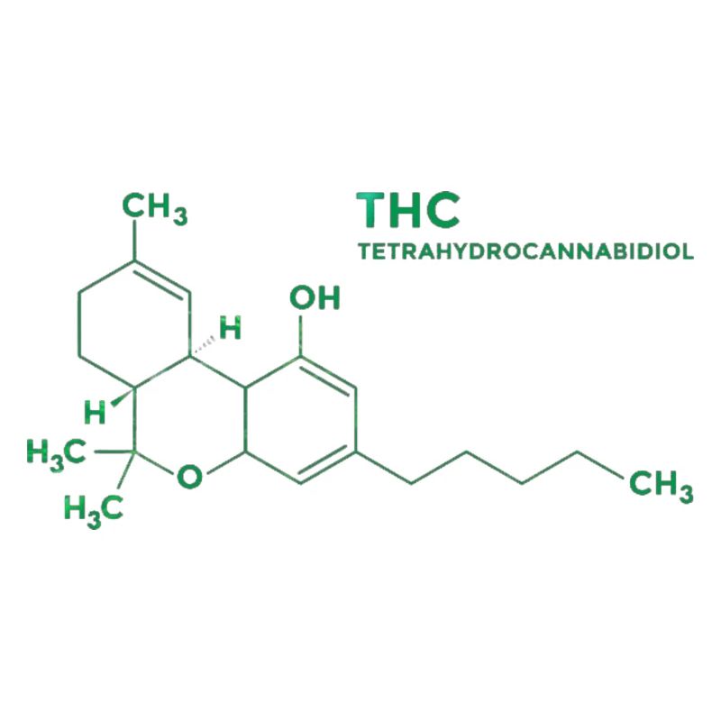 Molécule de THC