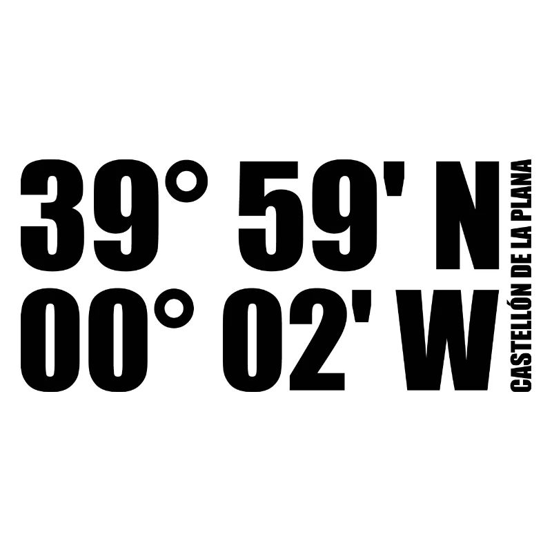 Castellón de la Plana coordinates