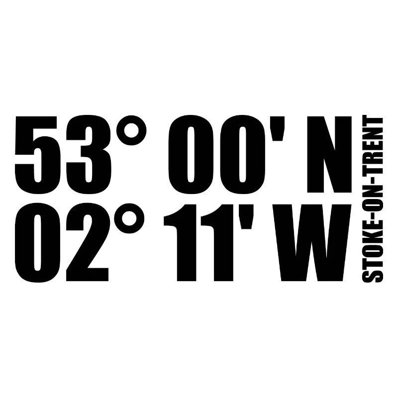 Stoke-on-Trent coordinates