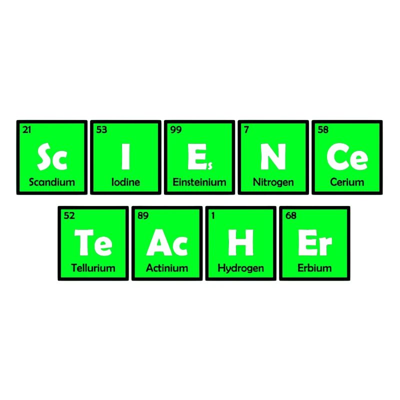 Science Science Scientist Physics Lab DNA