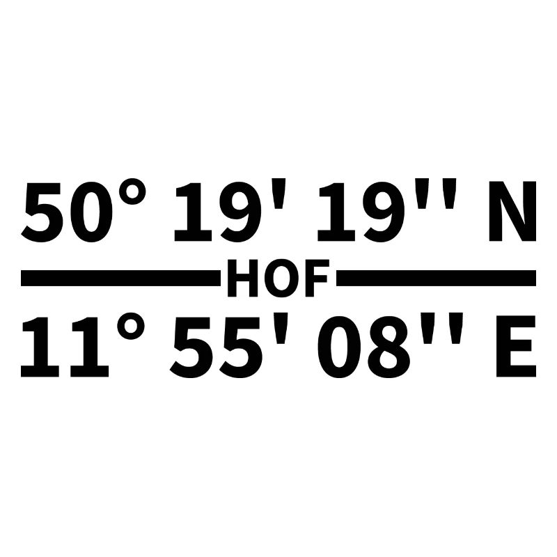 Courtyard coordinates