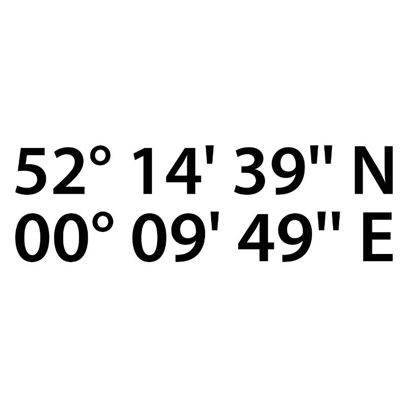 Milton (Cambridgeshire) Coordinates