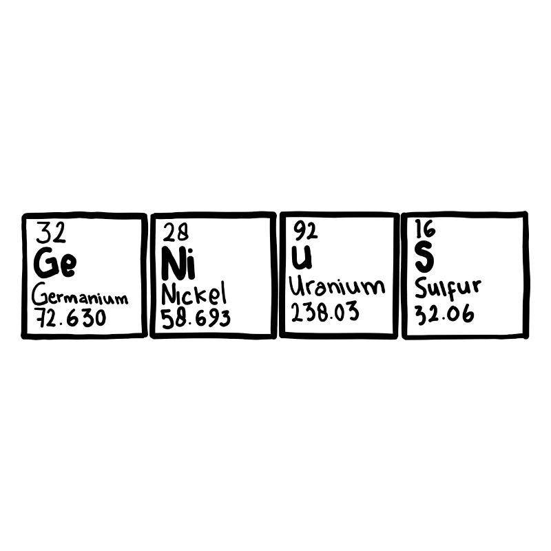 Genius Periodic Table Element