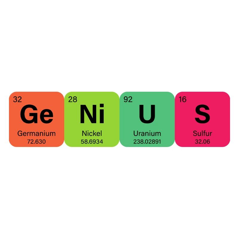 Genius Periodensystem Element