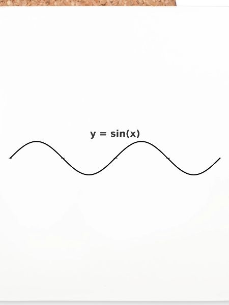 sinus graph design