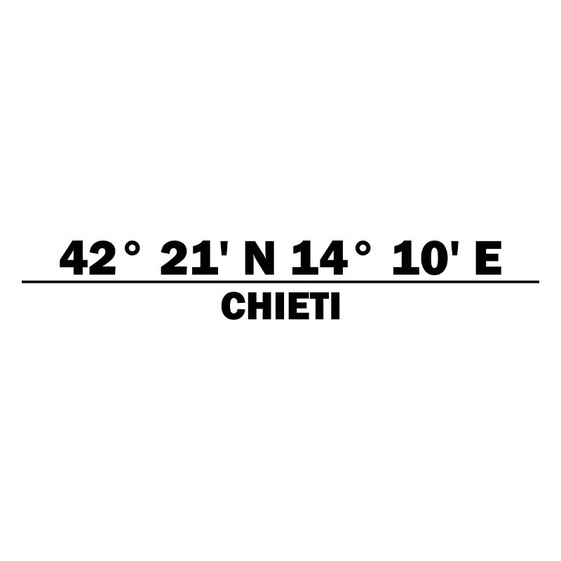 Chieti coordinates