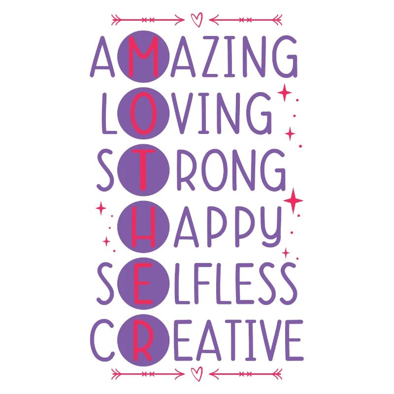 Muttertag Geschenkidee Mama Mütter