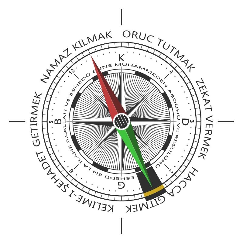 Compass