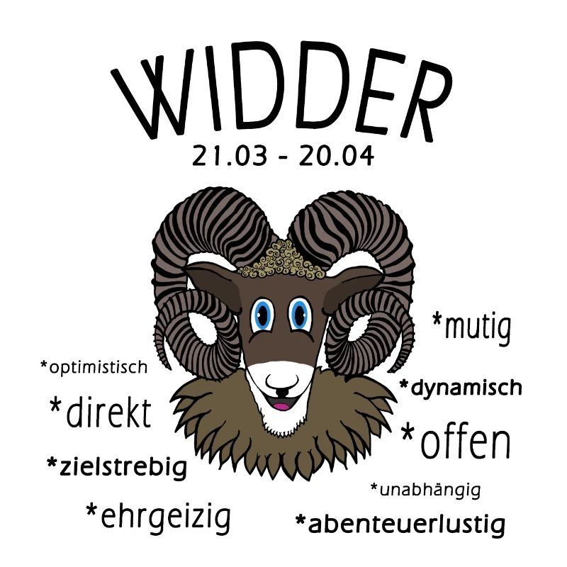 Sternzeichen Widder