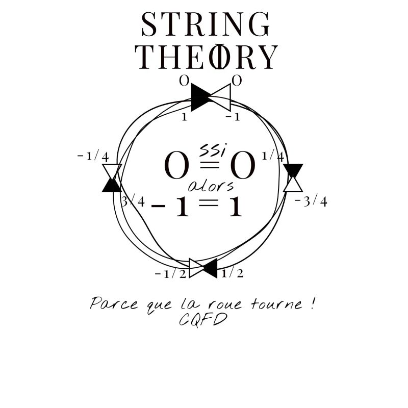 STRINGTHEORIE