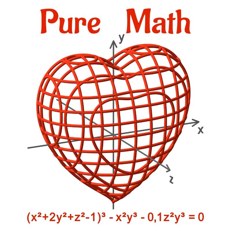 Herzfunktion 3D - Pure Math