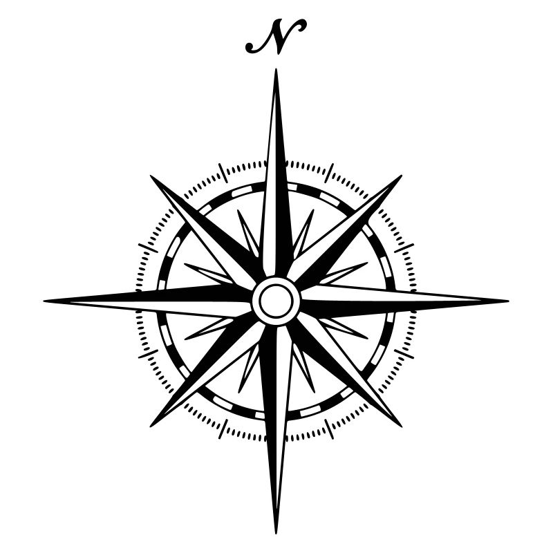 Kompassrose