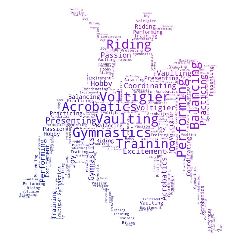 Team Vaulting Women's Body Control
