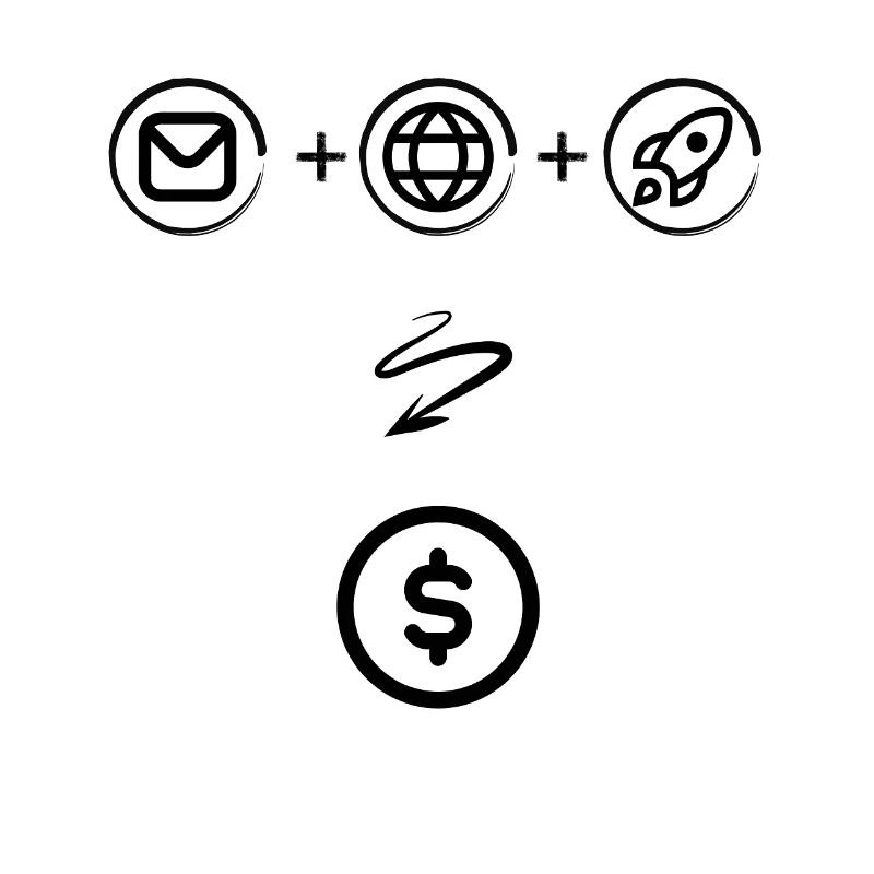 Entdecke die geheime Erfolgsformel... oder so ähnl